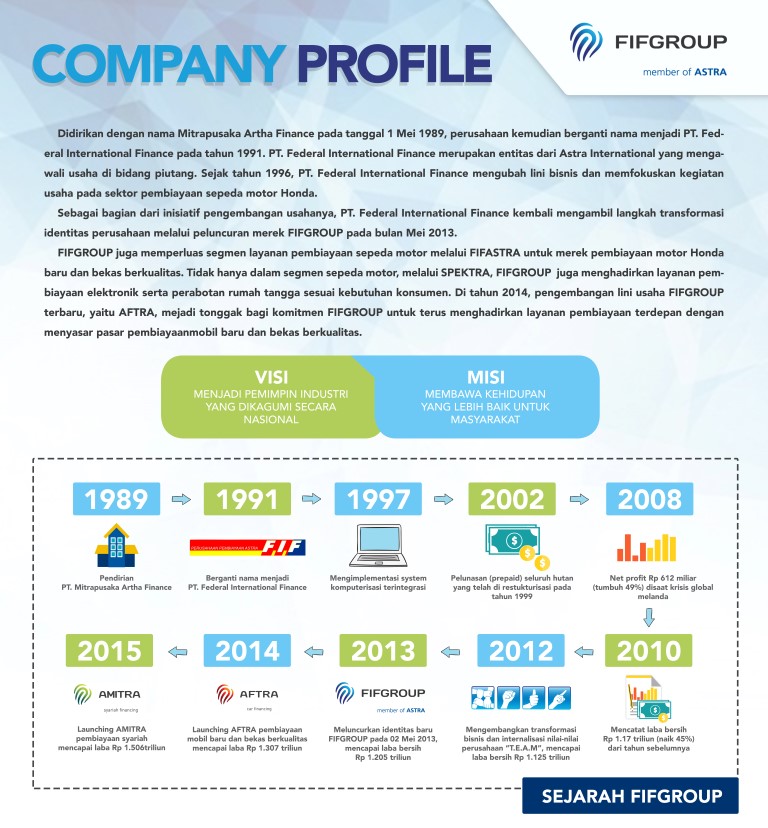 company-profile-medium-.jpg
