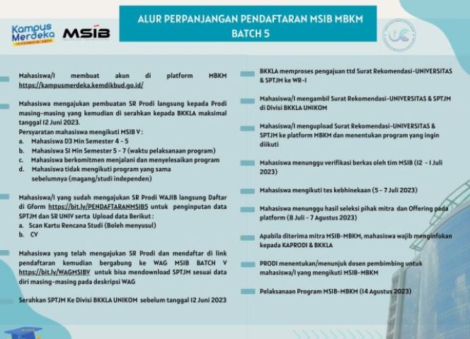 INFORMASI ALUR PERPANJANGAN PENDAFTARAN MSIB V (INFORMATION ON MSIB V REGISTRATION EXTENSION FLOW)