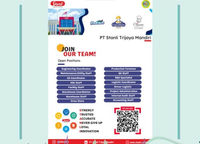 INFORMASI LOKER DARI PT. Stanli Trijaya Mandiri